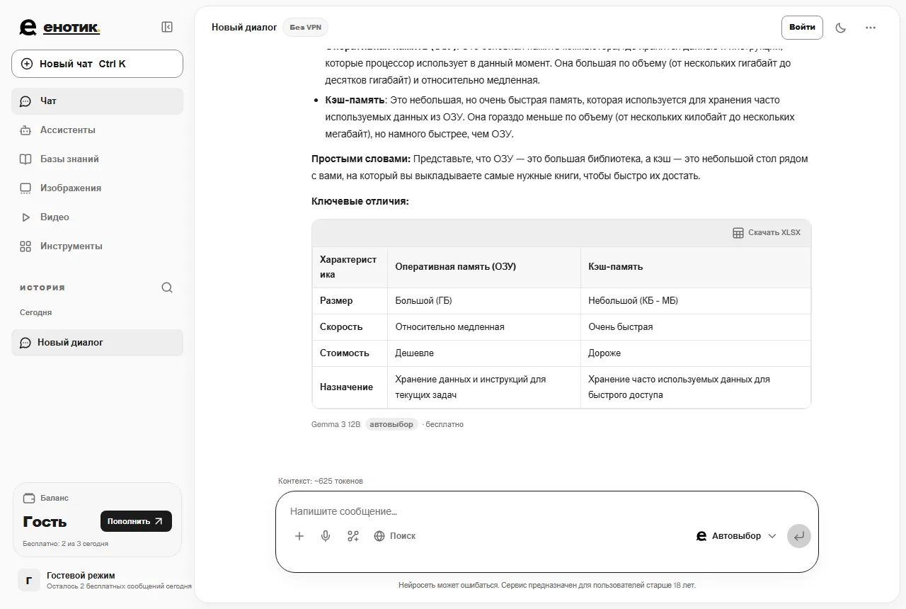 Ответ нейросети в чате: текст с заголовками, списком и таблицей, под ответом имя модели и списанная сумма