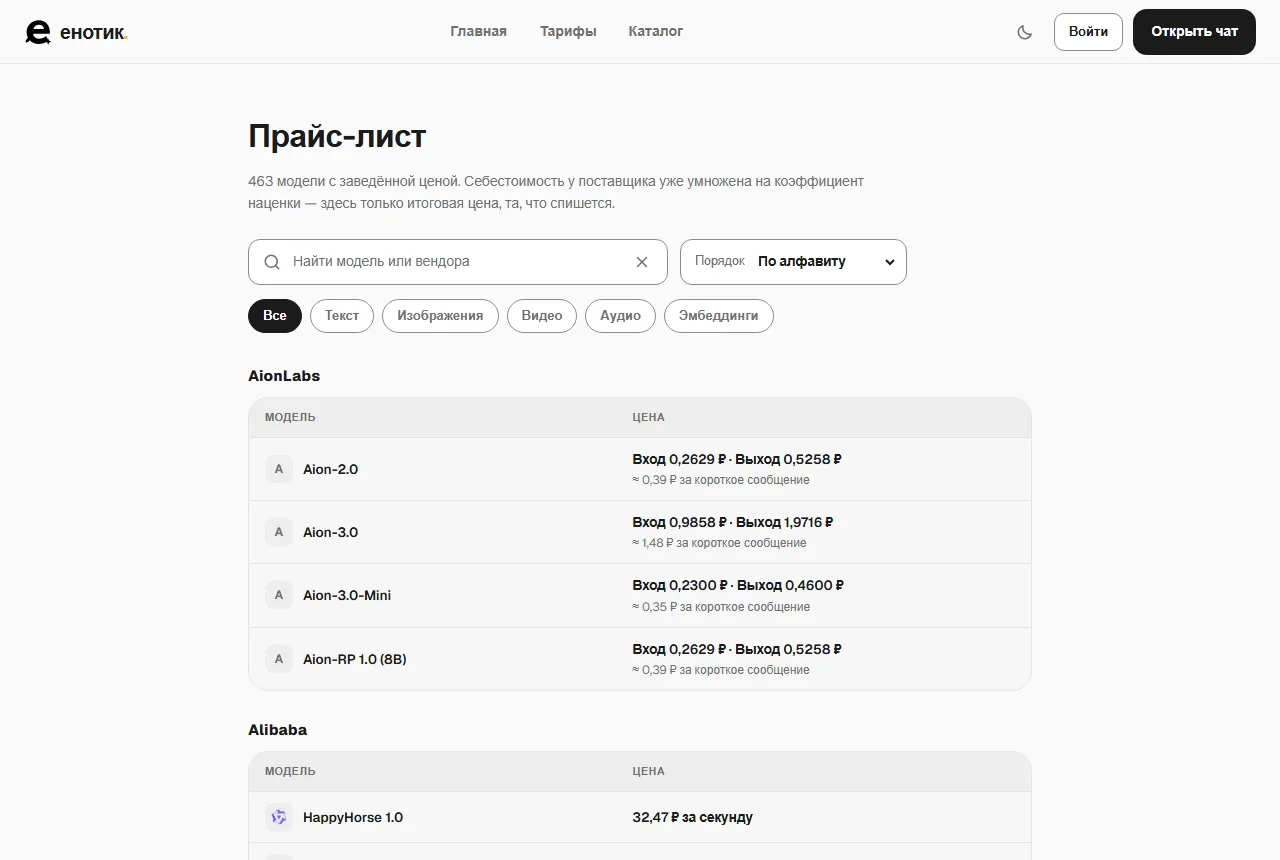 Страница тарифов: модели сгруппированы по разработчикам, у каждой цена за 1000 токенов входа и выхода
