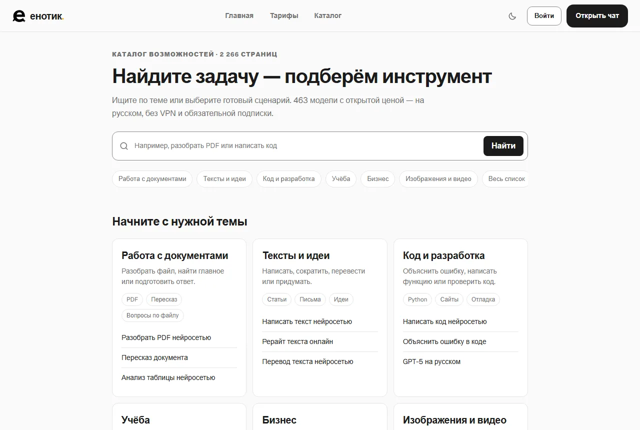 Каталог возможностей: поиск по задаче, карточки тем и полный список страниц